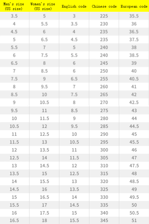 Air Jordan 1 Low Women's Sneakers