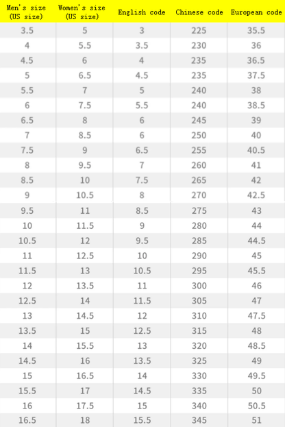 Air Jordan 1 Low-Top Sneakers (Men's & Women's)